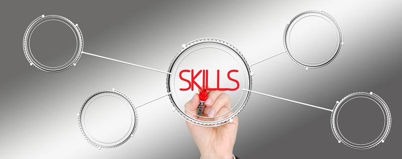 Skill Development